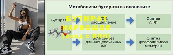 прущая мука Балахна